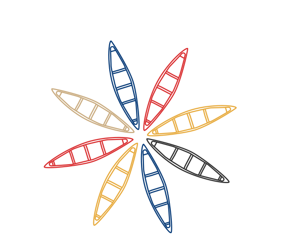 Nova Craft Canoe Options